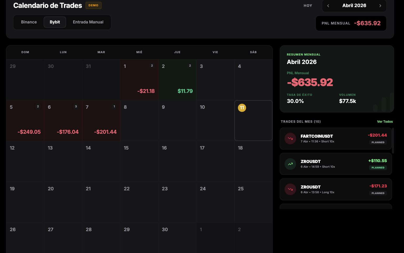 Trading Room de Casi Rentable